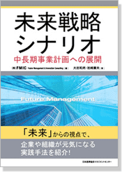 中長期事業計画への展開 未来戦略シナリオ