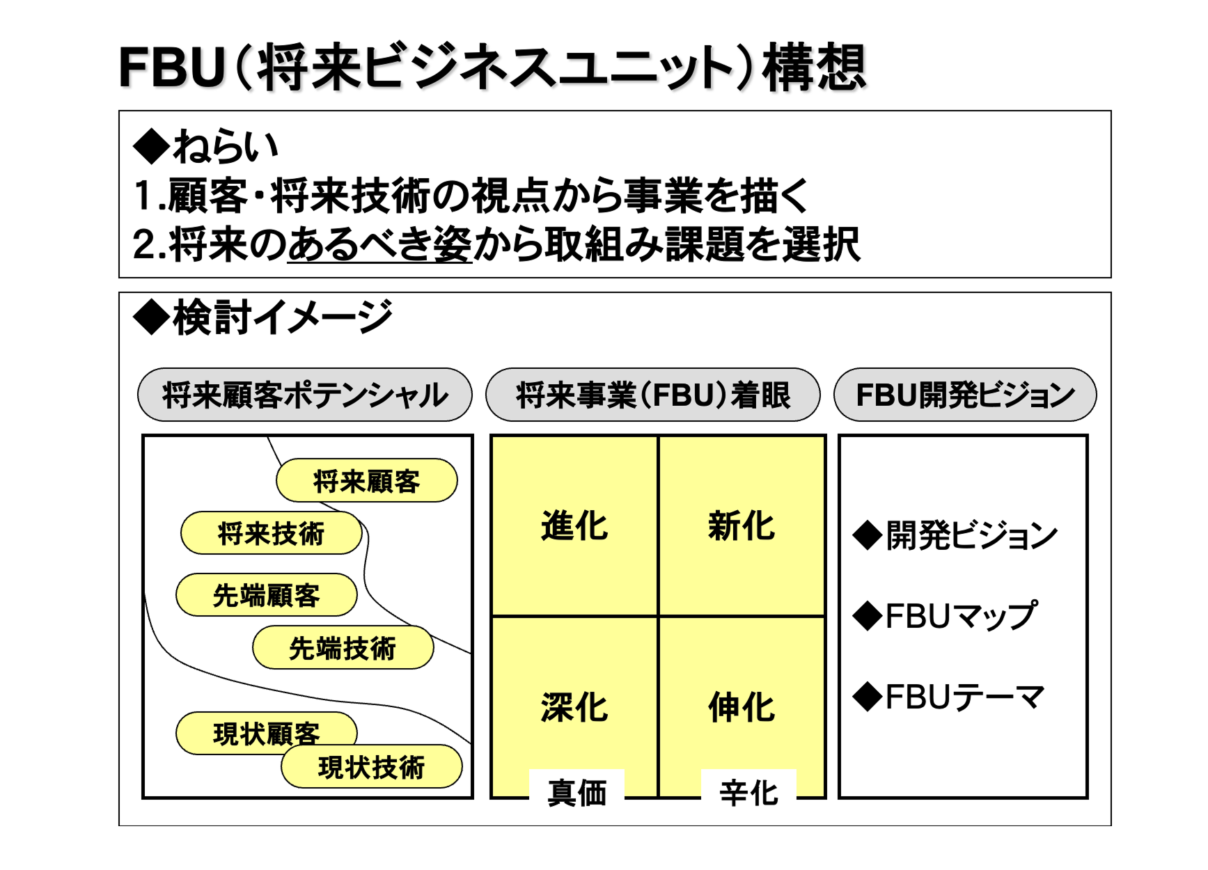 ⽥中貴⾦属の資料