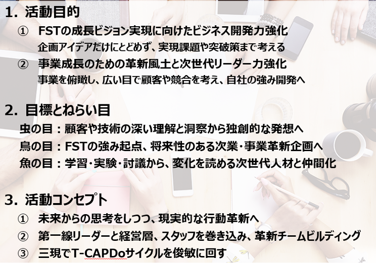 富⼠通FSTの資料